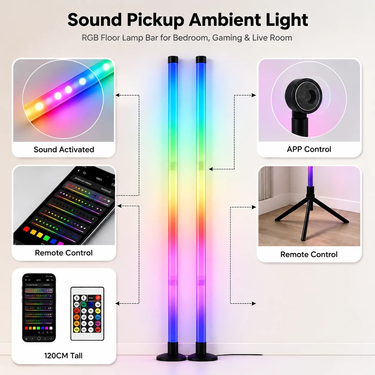 2 Paket Lampu Lantai Sudut LED - Lighting Decor For Bedroom ulasan dan harga