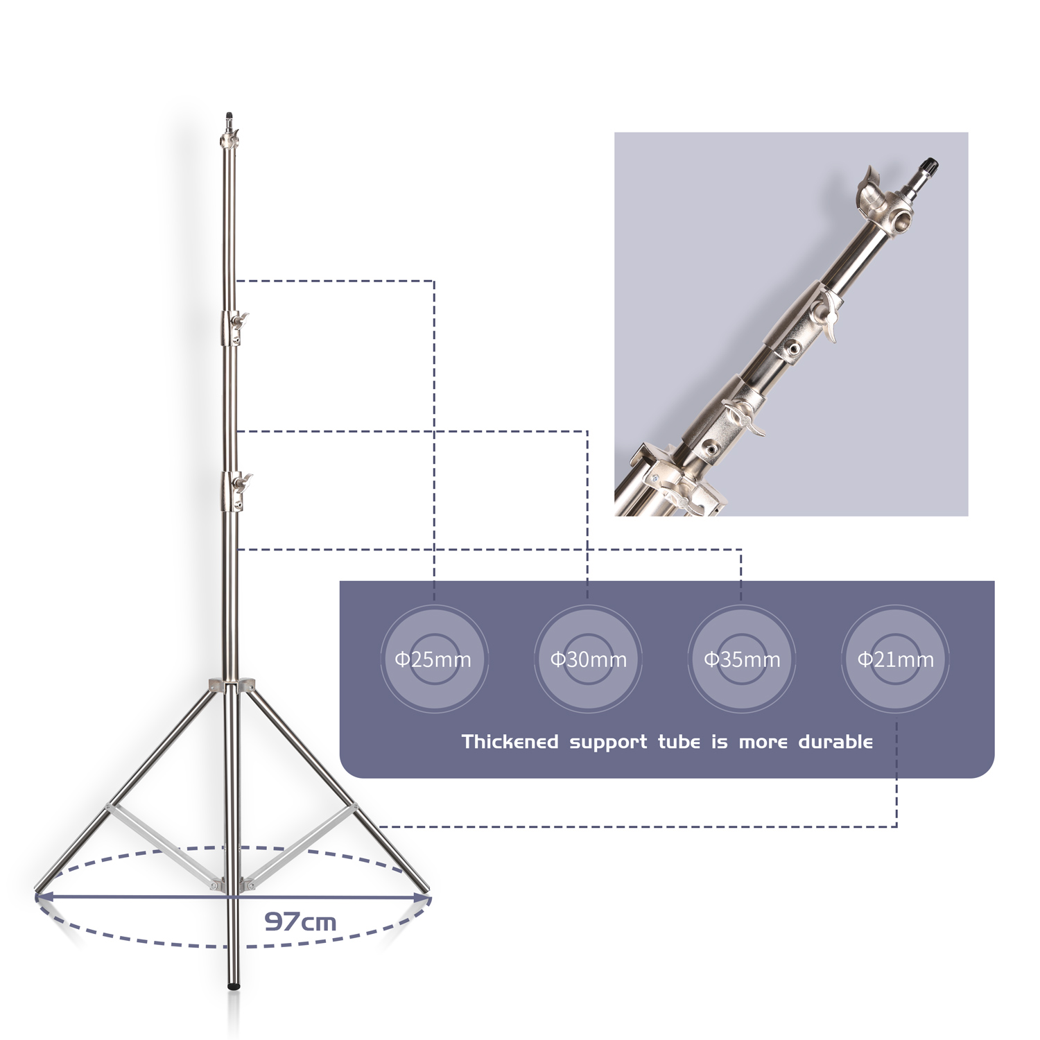 SH 2.8M dudukan lampu baja tah - Lighting Gallery ulasan dan harga
