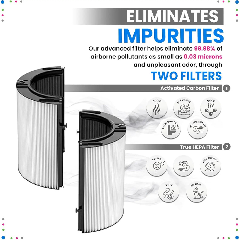 Filter Karbon untuk Dyson TP06 - Dyson Fan Tp07 ulasan dan harga