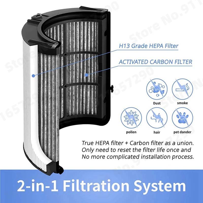 2 In 1 HEPA + Filter Karbon un - Dyson Fan Tp07 ulasan dan harga