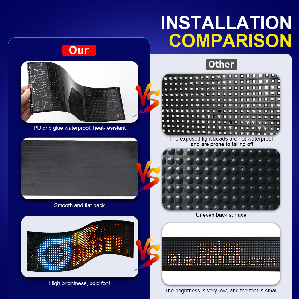 Panel Piksel LED Matriks Bergu - Decor Lighting Uk ulasan dan harga