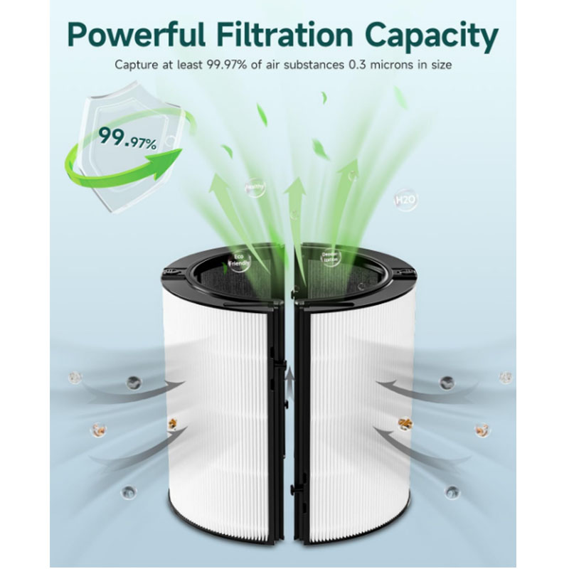 Aksesori Pengganti Filter HEPA - Dyson Fan Tp07 ulasan dan harga